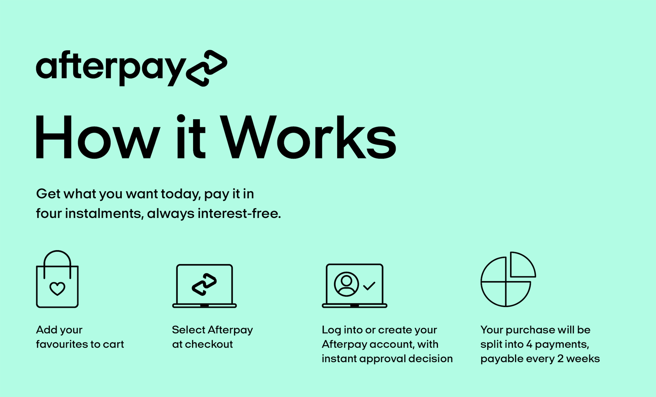 How Afterpay works | Nepogodova NZ