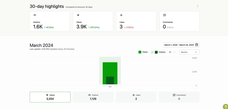 Screen Shot 2024-03-25 at 3.46.09 PM