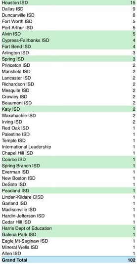 74738A67-B869-4525-B537-34952DAD1029