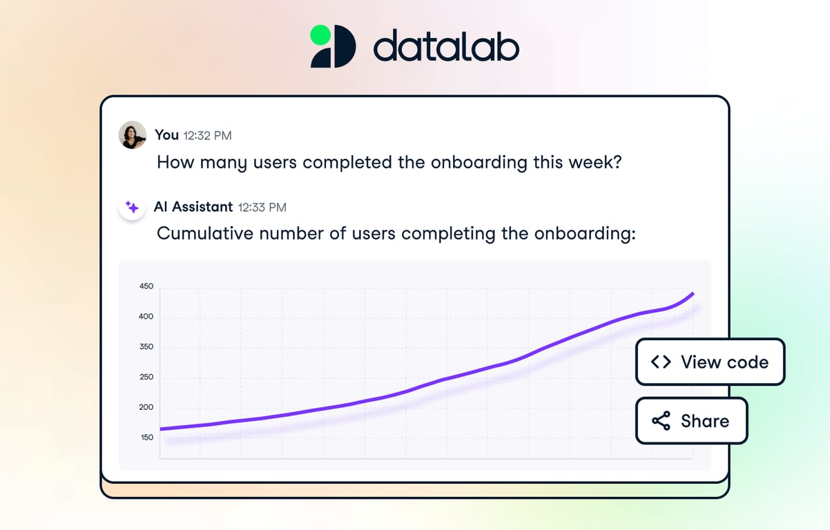 DataLab