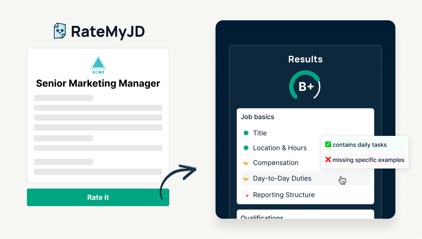 RateMyJD by Dover