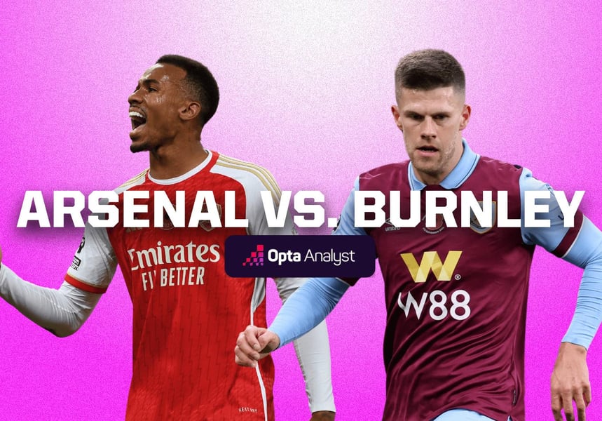 Arsenal's predicted line-up against newly promoted Burnley