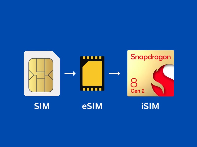 Celebrating Qualcomm's Amazing Journey From eSIMs To iSIMs