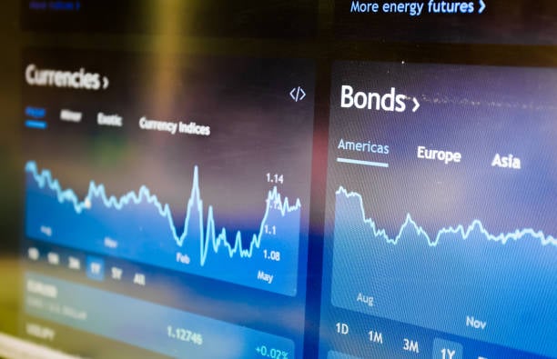 February 8, 2022 FX, Money Market, Fixed Income Summary Repo