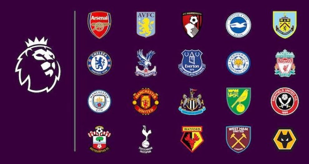 Ten Oldest Premier League Clubs