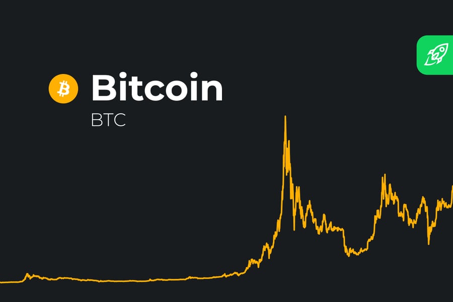 Understanding Bitcoin's Amazing Fluctuations On May 10, 2023