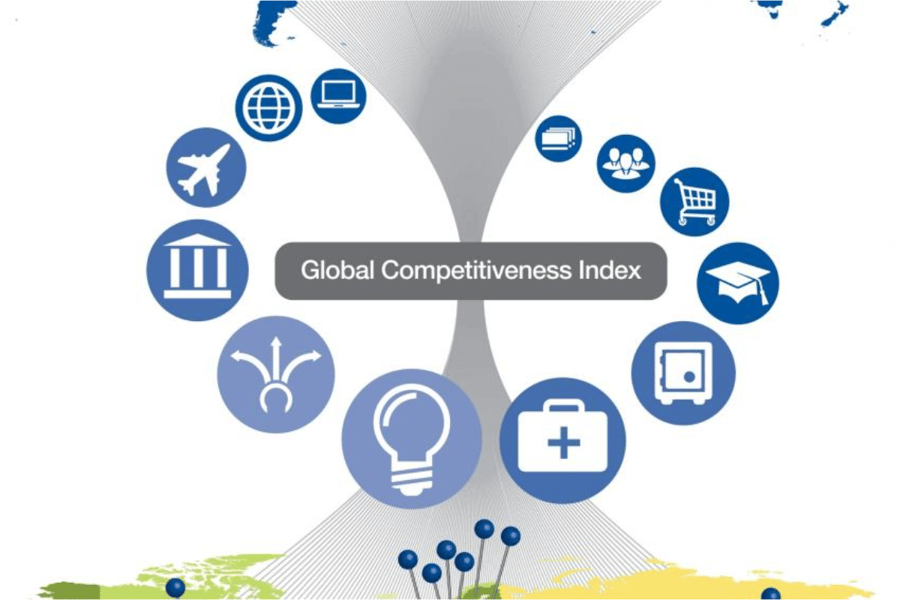FG To Raise Global Competitiveness Index, Build Six Technolo