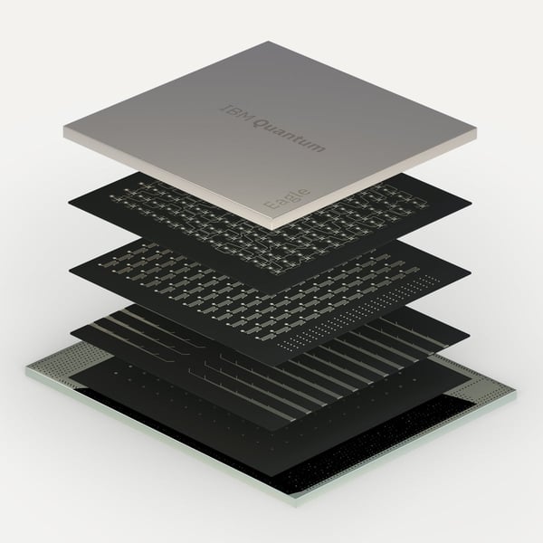 IBM Unveils ‘Eagle’ Its New Quantum Chip