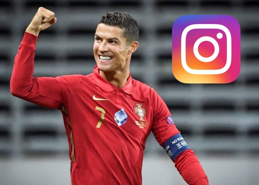 Ronaldo Becomes First Person To Reach 500 Million Followers 