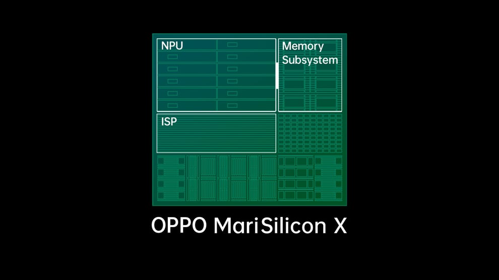 Oppo Unveils Its First Internal Image Processor