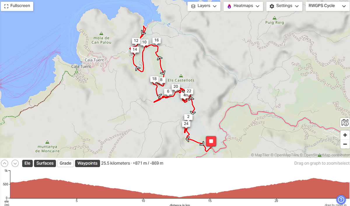Sa Colabra - Ride with GPS, GPX elevation and route