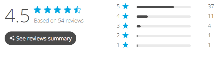 wahoo trackr radar reviews