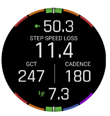 Garmin Step Speed Loss