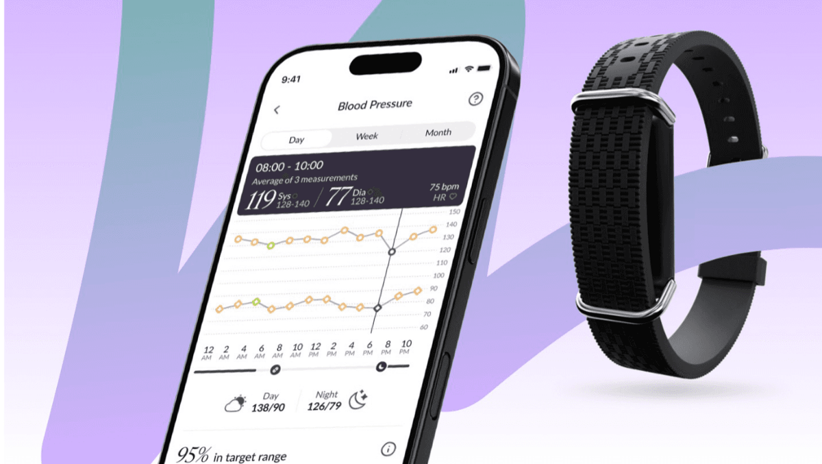 Breakthrough - Hilo Band - First Cuffless And Fda-Approved Continuous Blood Pressure Monitor