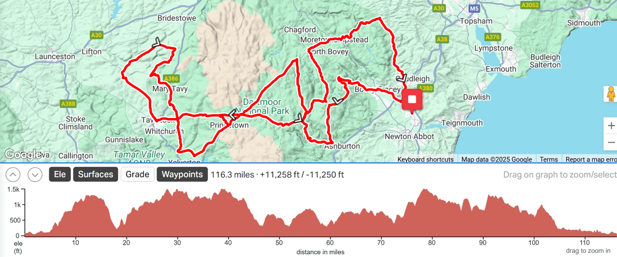dartmoor classic grande profile