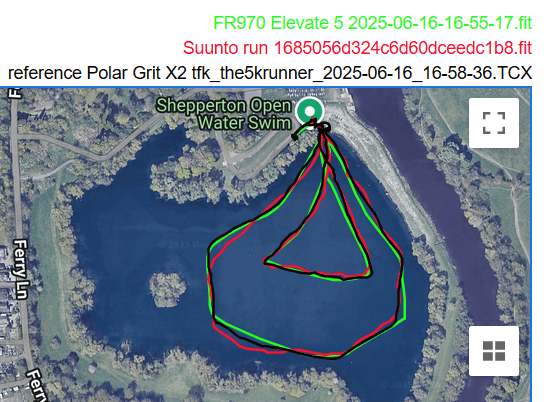 Suunto run gps swim accuracy test result 3