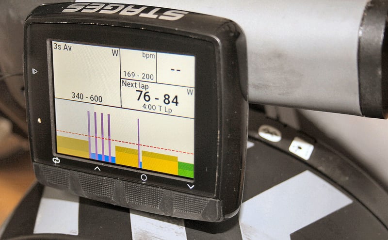 Stages Dash L50 Review | M50