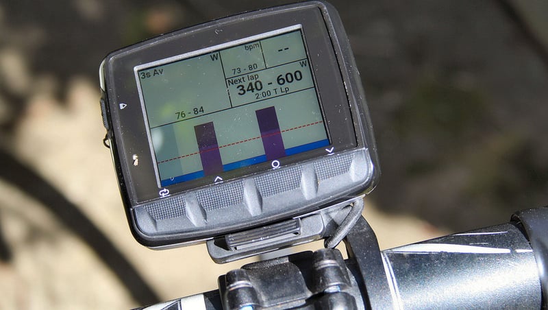 Stages Dash L50 Review | M50