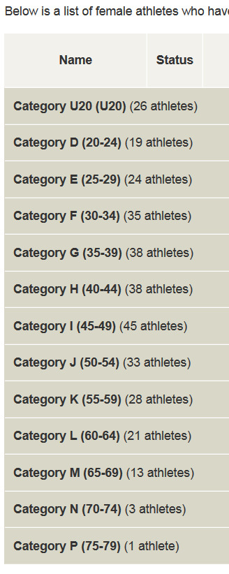 female_AG_Geneva_sprint_pre.Big_Cow