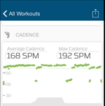 the5krunner wahoo fitness TICKR-X Cadence