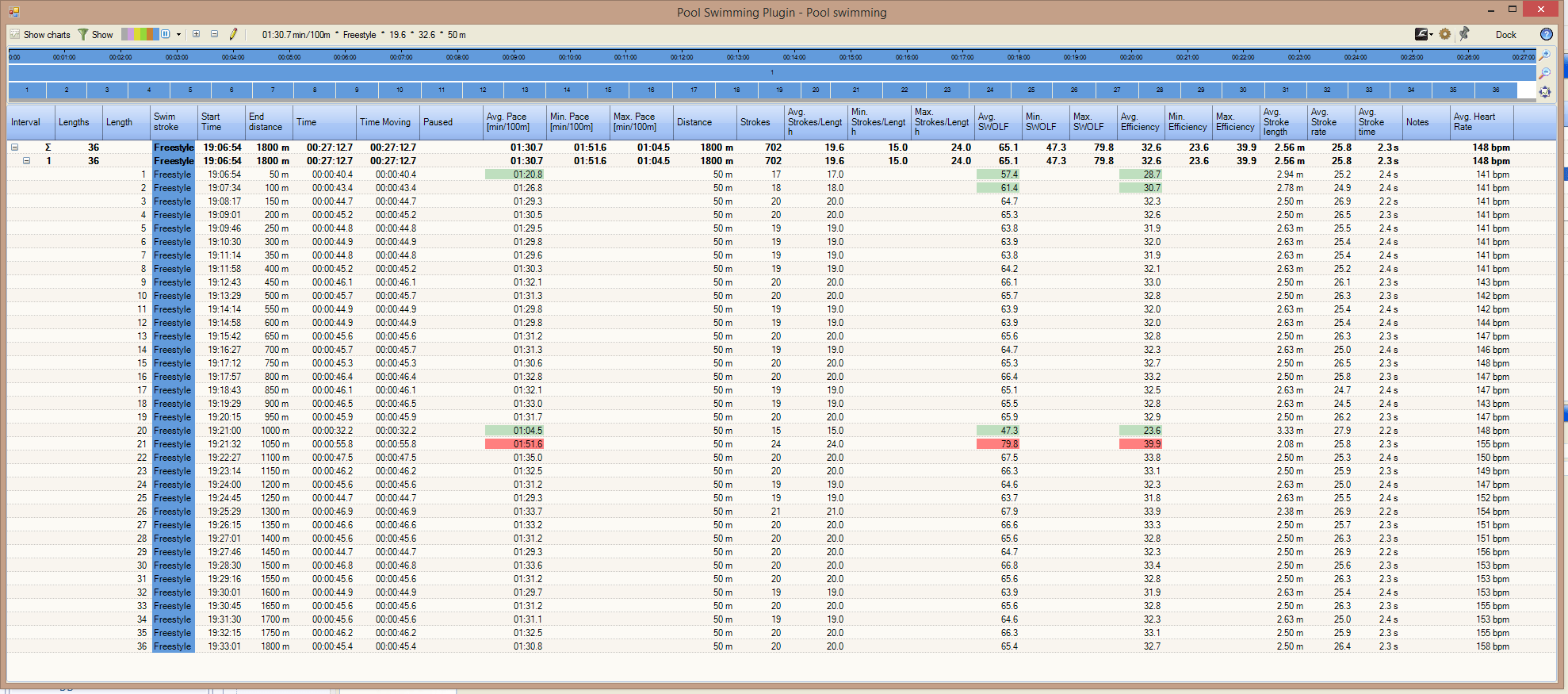 Pool Plugin With HR Combined Files