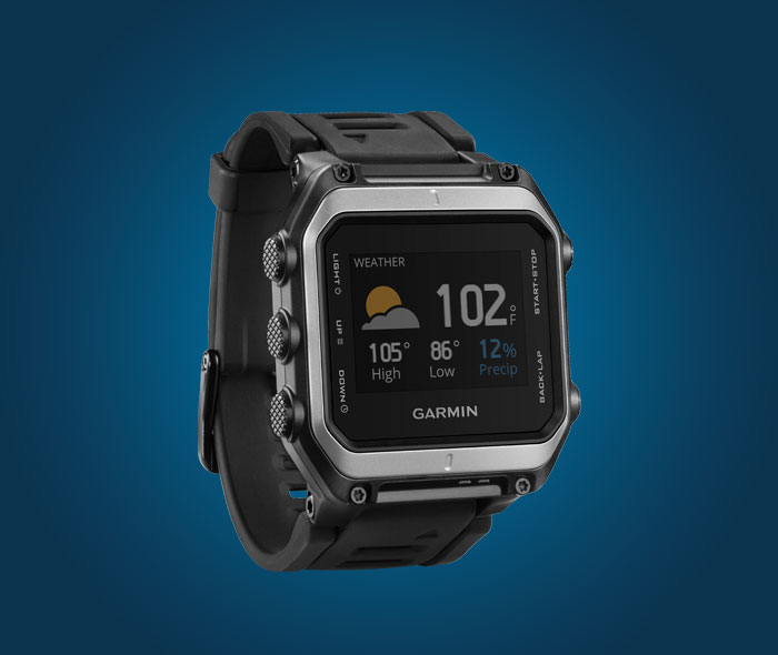 Source: Garmin