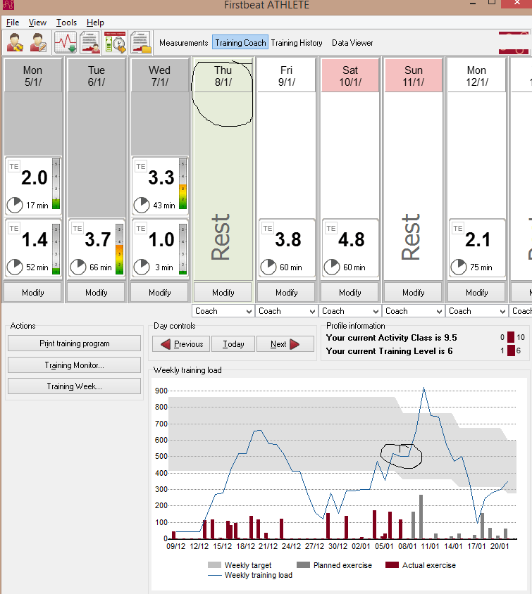 FIRSTBEAT Athlete's Dynamic Training Program