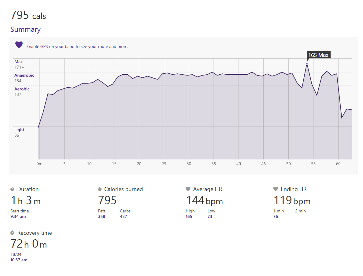 post-run-coached-feedback