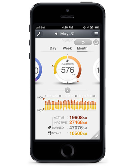 pulsenseview-calories