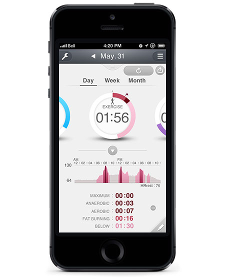 pulsenseview-exercise
