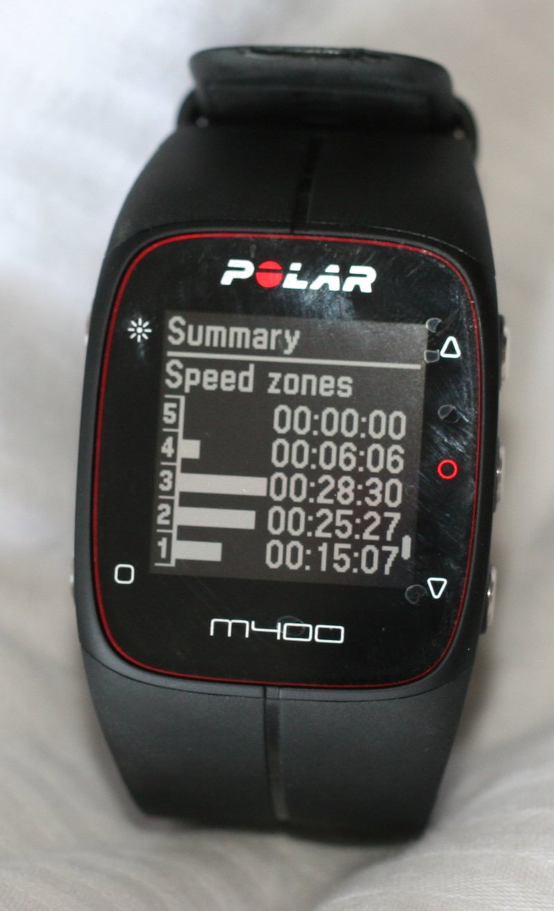 Polar M400