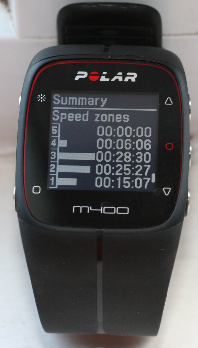 Polar M400