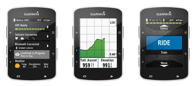 Source: Garmin