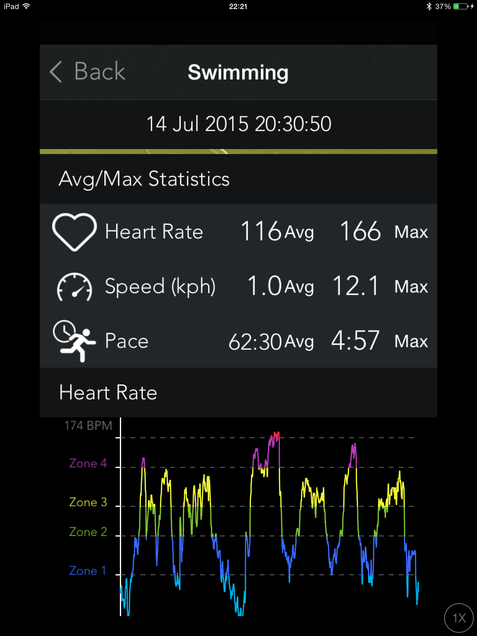 MIO Fuse Swimming