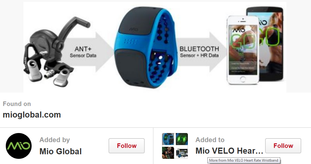 MIO Velo Sensors