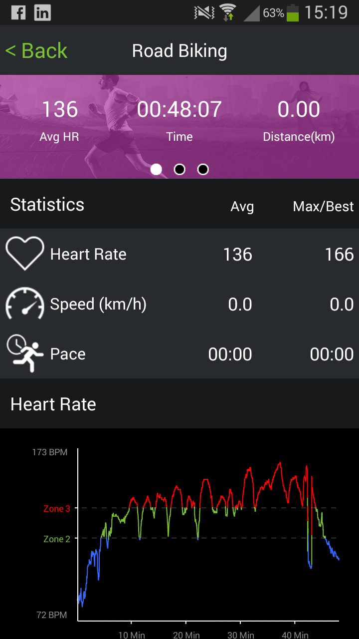 MIO GO Cycling With GPS