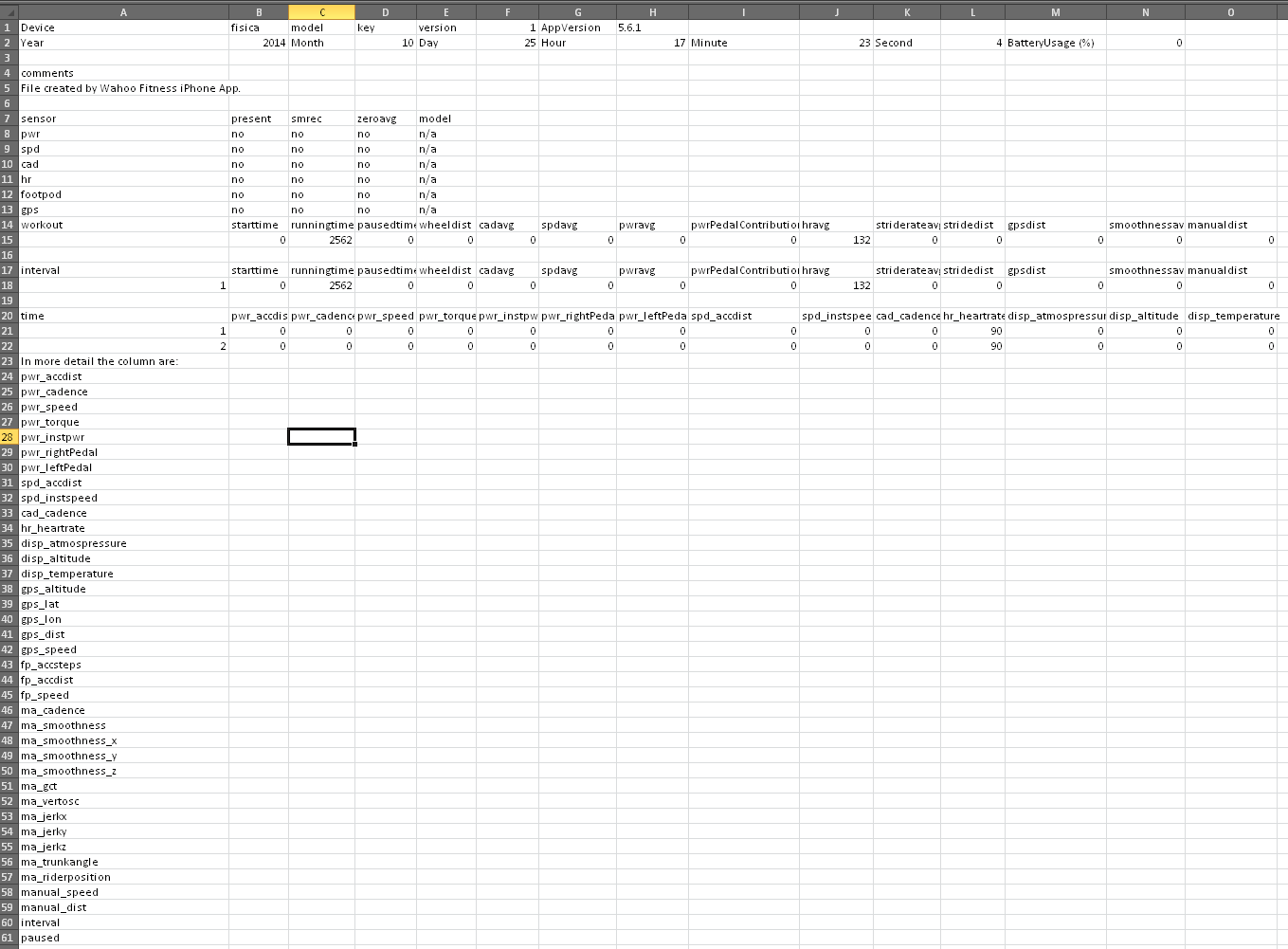 Fit files and new data measures
