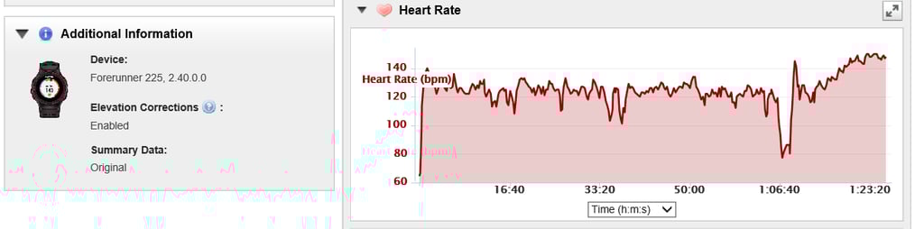 Garmin-225-dropouts-martinjd
