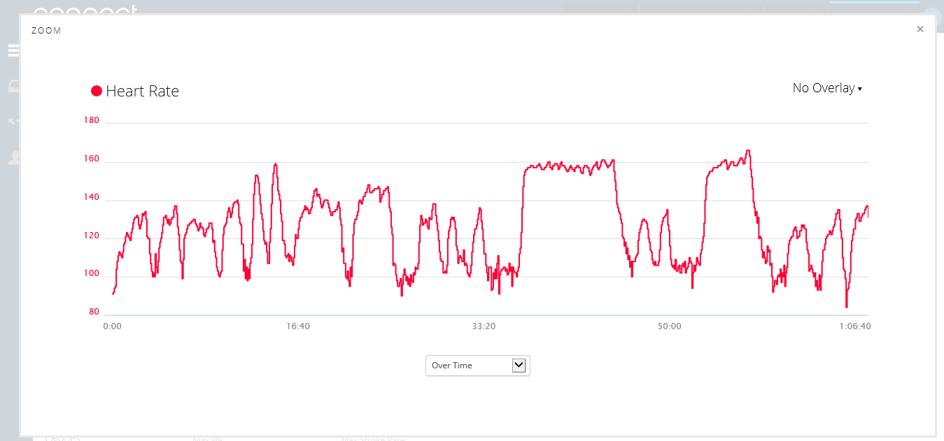 Garmin-Connect-HRM-TRI