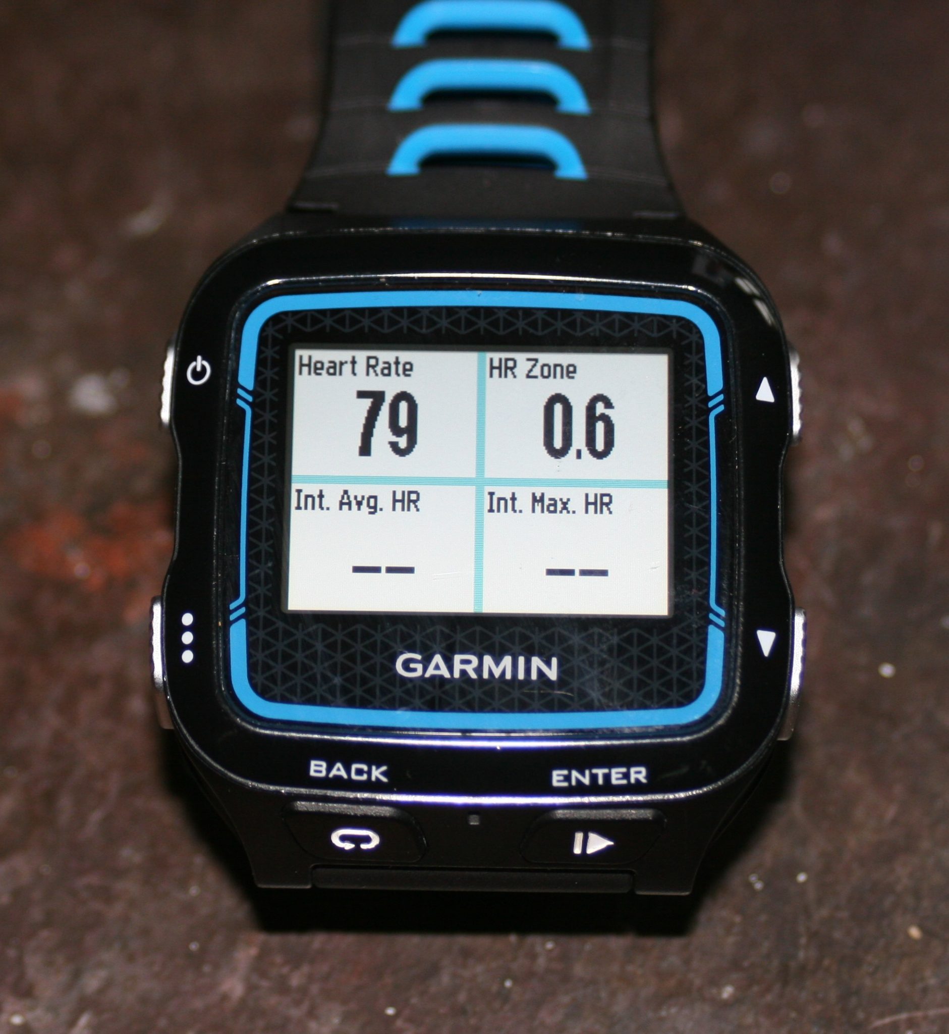 Garmin HRM-TRI (HRM-SWIM) Review