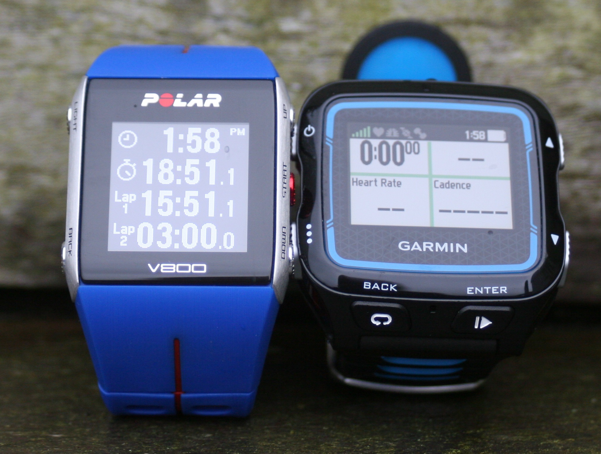 Polar V800 -