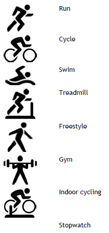 TomTom Runner 2 Spark - Sports Profiles