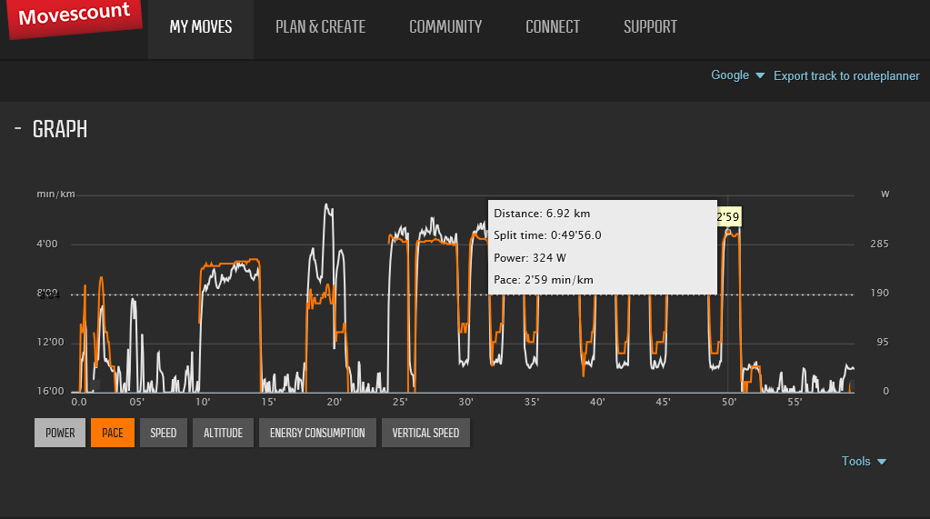 Suunto AMBIT3 + Stryd