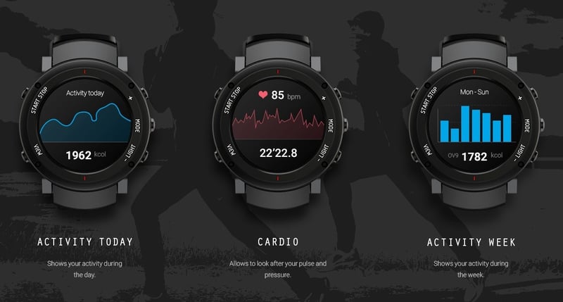 Ambit4 Suunto-CONCEPT