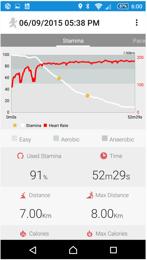 GoMore-Stamina-Sensor