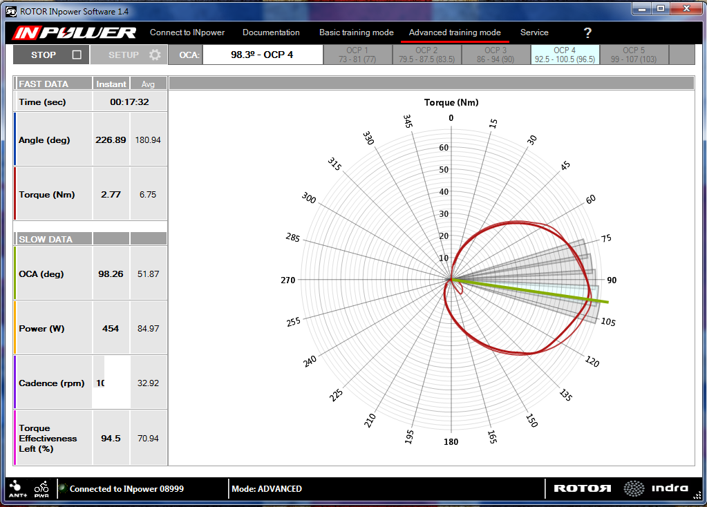ROTOR QRING OCP OCA Position