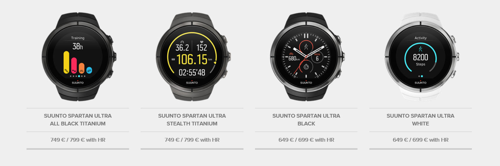 Spartan Ultra Collection Prices