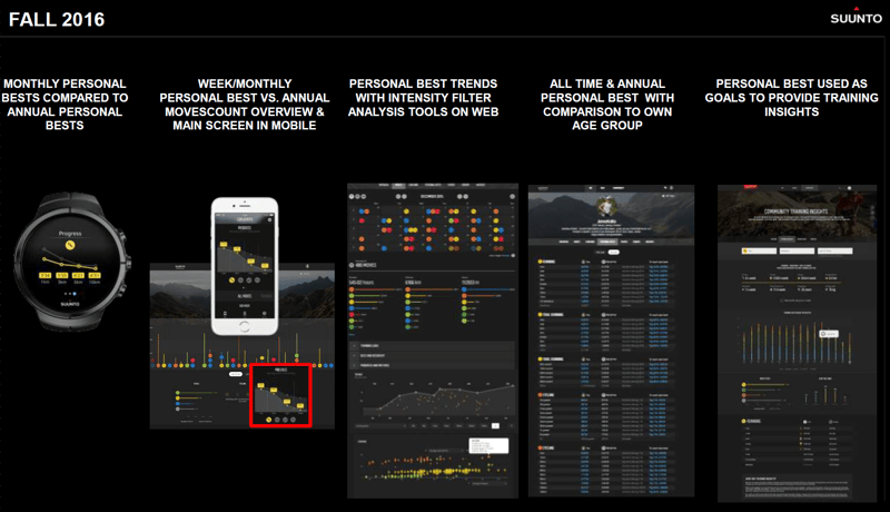 suunto-spartan-progress