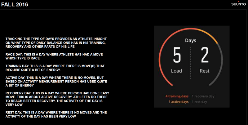 suunto-spartan-rest-recovery