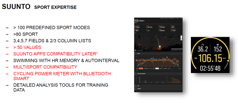 suunto-spartan-sport-expertise